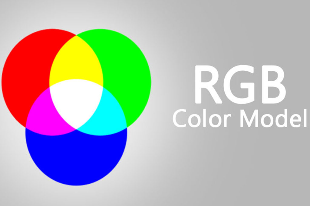 RGB Color Model