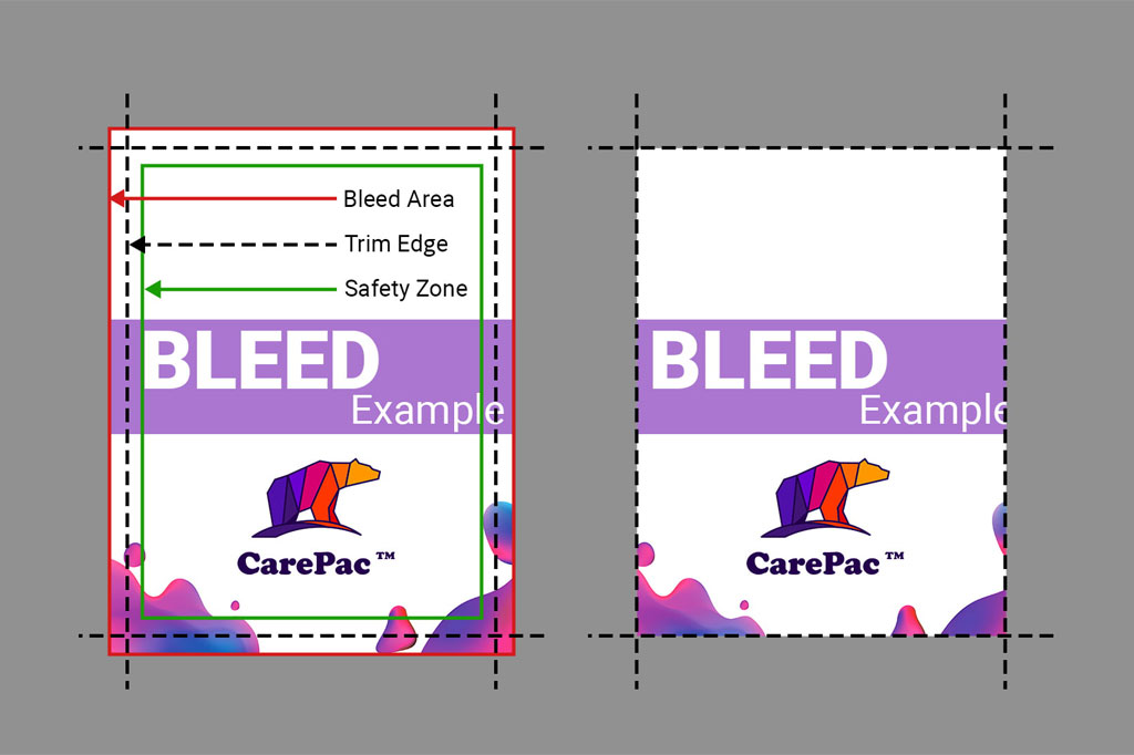 Bleed vs No Bleed