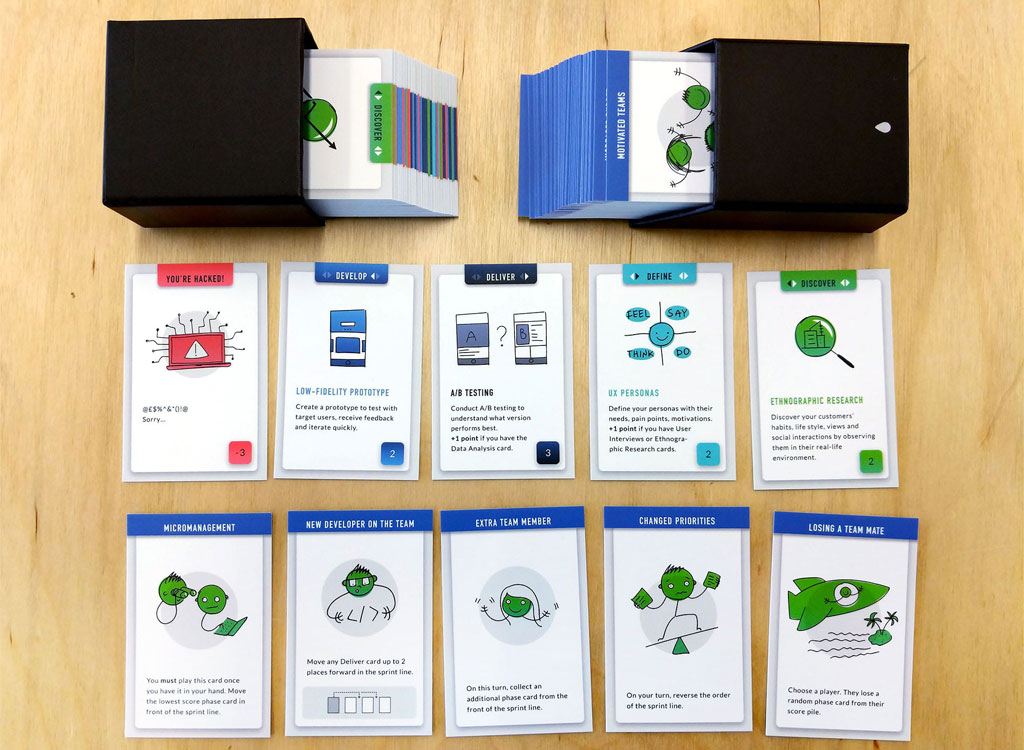 Card Types