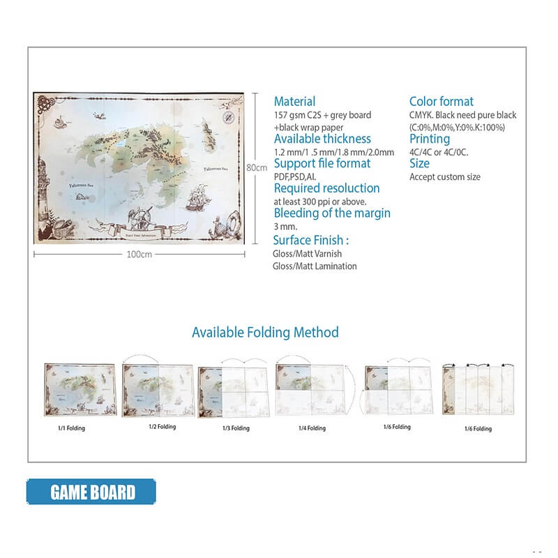 Tabelloni da gioco Tabelloni da gioco