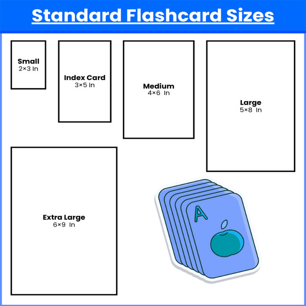 Flash Card Design