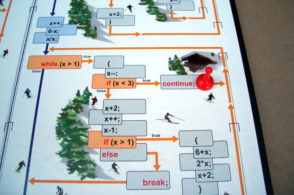 Programming Board Game Idea
