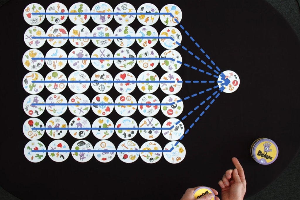 Symmetry of Spot It!