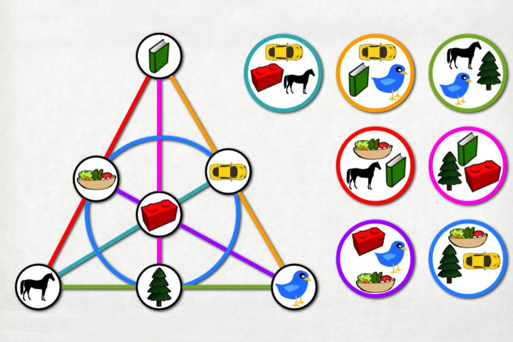 The Math Behind Spot It!