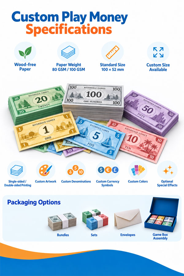 Play Money Manufacturing Options