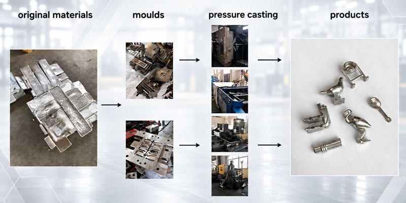 Metal Game Pieces Manufacturing