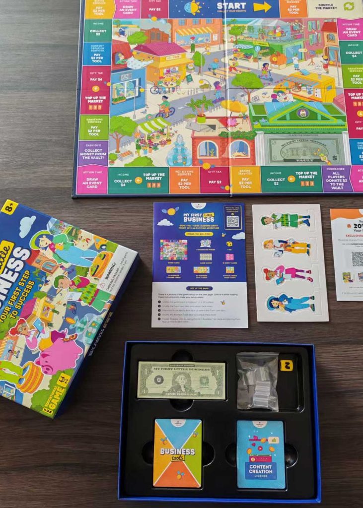 Our Solutions for Amazon Kids’ Game Seller